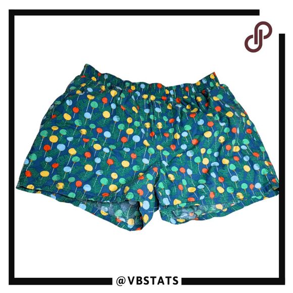 J. Crew Mens Printed Woven Cotton Boxer Shorts Peacock Blue Size 32-34 Medium - Picture 1 of 6